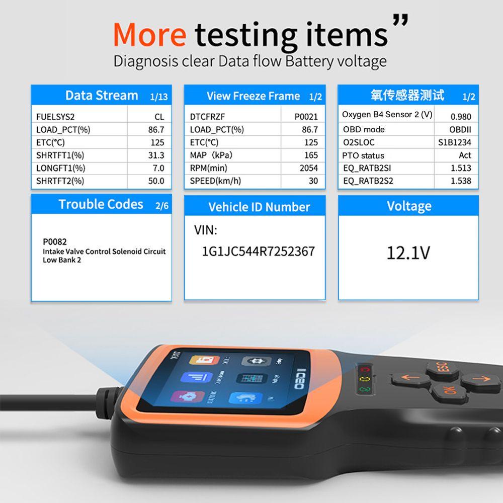 Thiết Bị Kiểm Tra Ắc Quy Xe Hơi Chuyên Dụng