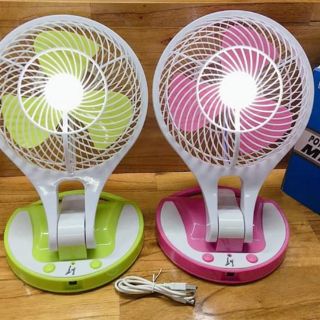Quat tích điện cao cấp