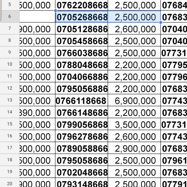 Sim số đẹp đuôi 456 giá chỉ 850k