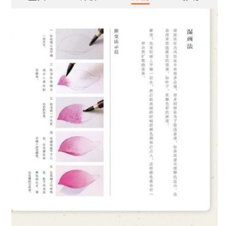 (ODER) Tập Art book dạy vẽ Mỹ Nhân Cổ Phong