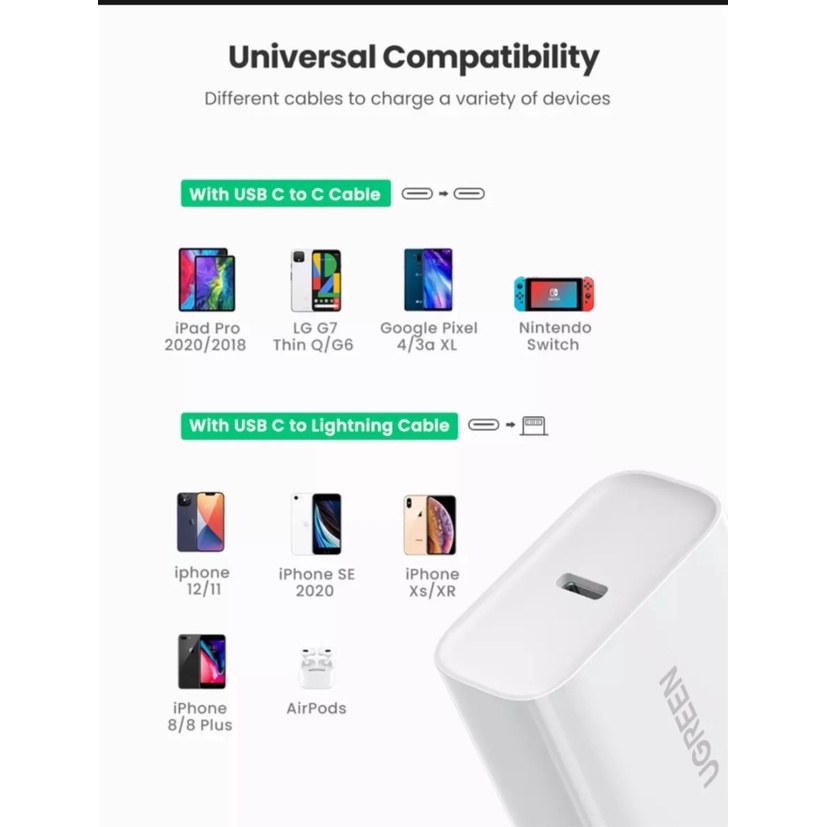 Sạc Nhanh 20W Ugreen, Dùng Cho Iphone, Ss..., Bảo Hành 12 Tháng - Phụ kiện công nghệ 88