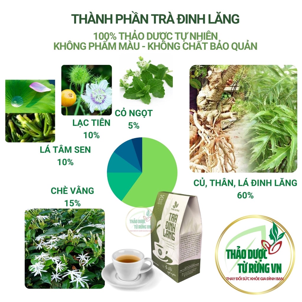 Trà Đinh Lăng Thái Hưng - Trà Thảo Mộc An Thần Ngủ Ngon, Giảm Stress 25 túi lọc 125g Thảo Dược Từ Rừng VN