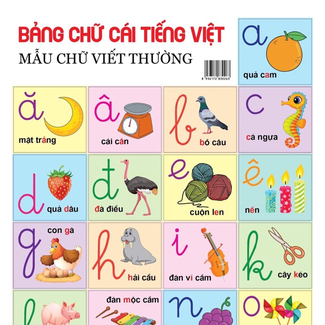 Decal bảng chữ cái tiếng việt