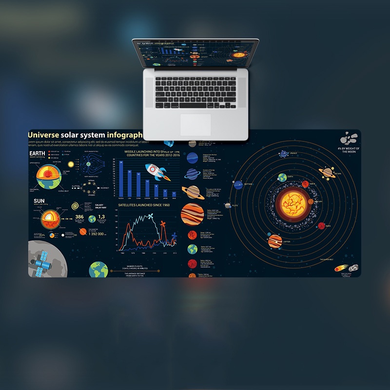 Lót chuột cỡ lớn in 3D hình phi hành gia NASA bo viền chống thấm nước có đệm lót cao su