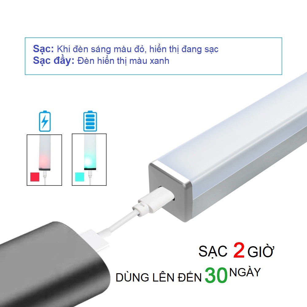 Đèn Led cảm ứng gắn giường, cầu thang, toilet, tủ đồ, tự động bật/tắt ánh sáng vàng, sạc bằng USB Tiện Lợi