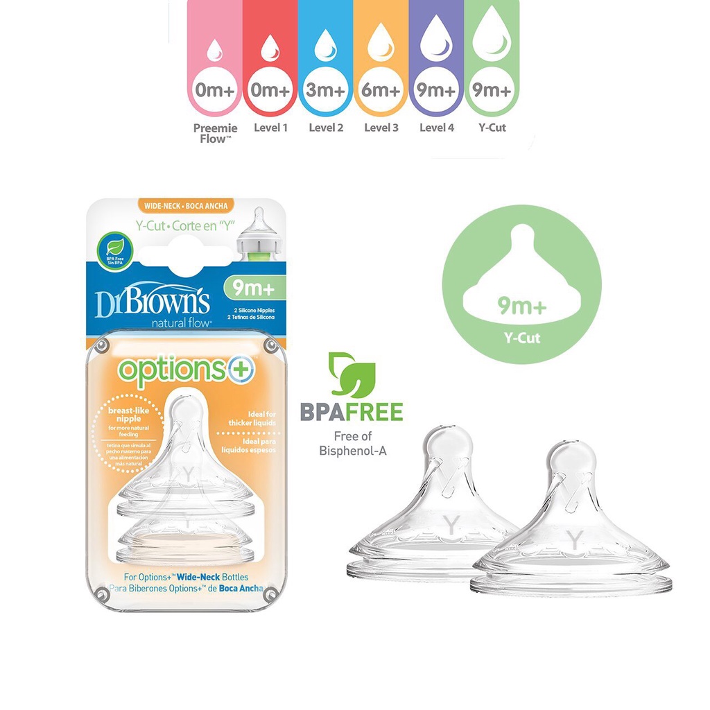 Shop Bố Ken Núm ty bình sữa Dr Brown's các size [Cổ rộng Plus và cổ hẹp - Hàng Chính Hãng Dr brown's 100%]