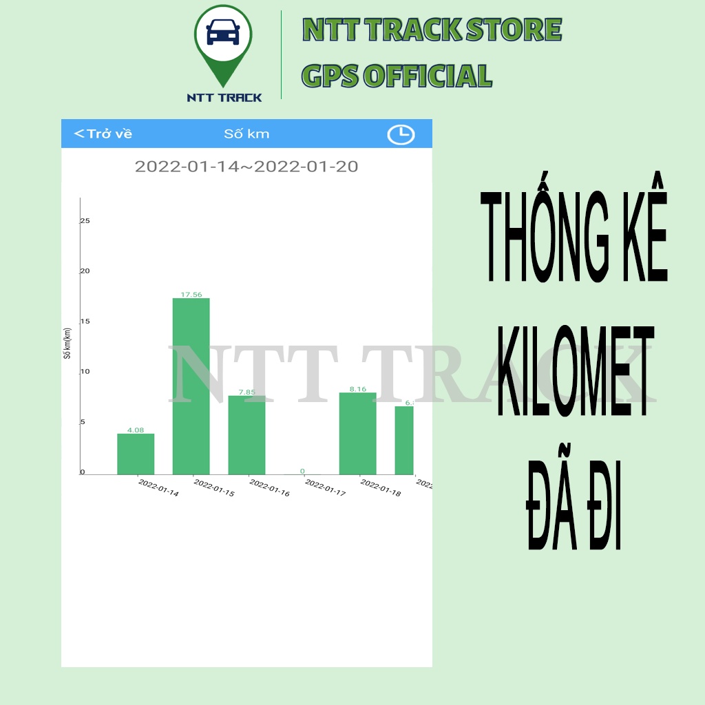 Thiết bị định vị GPS xe máy ô tô ưu đãi mua kèm sim 4G bảo hành 6 tháng chính hãng NTT02 - NTT Track