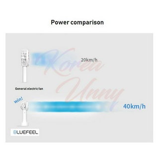 Quạt mini bluefeel pro Cầm Tay 99g