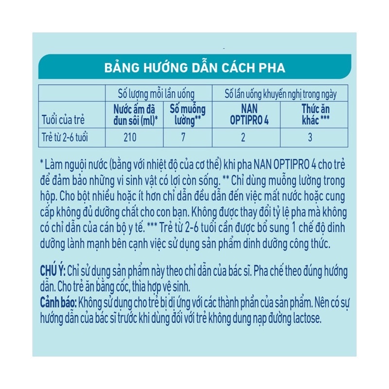 SỮA BỘT NESTLE NAN OPTIPRO 4 ( MẪU MỚI HMO LON 900g)