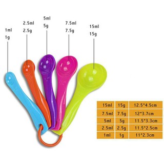 Combo 5 muỗng đo lường ml , muỗng làm bánh, gia vị