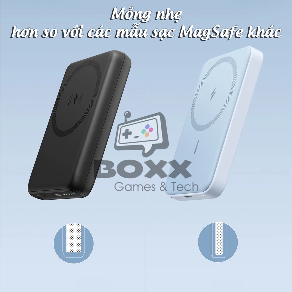 Pin dự phòng không dây Anker MagGo 622 dung lượng 5000mAh