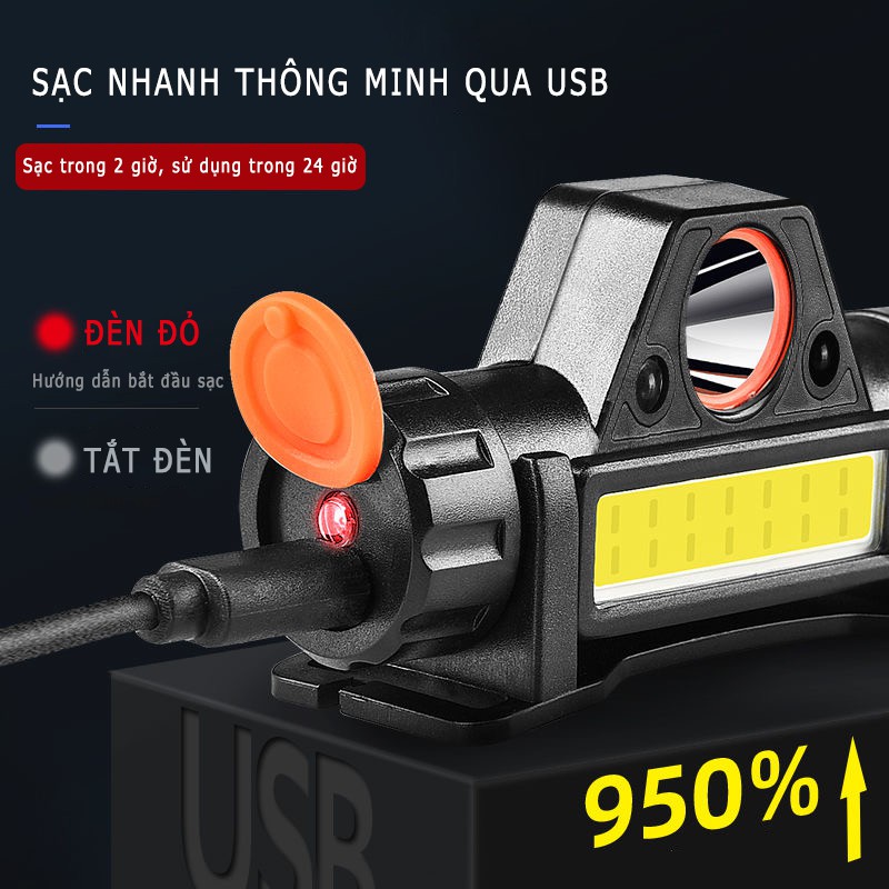 Đèn pin mini USB có thể sạc lại di động Đèn pha từ tính siêu sáng không thấm nước với bộ sạc pin