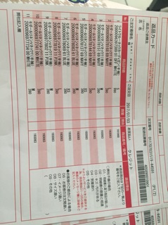 Áo phông nữ cotton Uniqlo authentic 100%