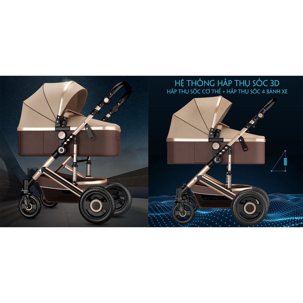 [HOT 2020]Xe đẩy em bé, xe đẩy trẻ sơ sinh 2 chiều 3 tư thế có giảm xóc nôi tháo rời bánh xe cao su LIBERIONE