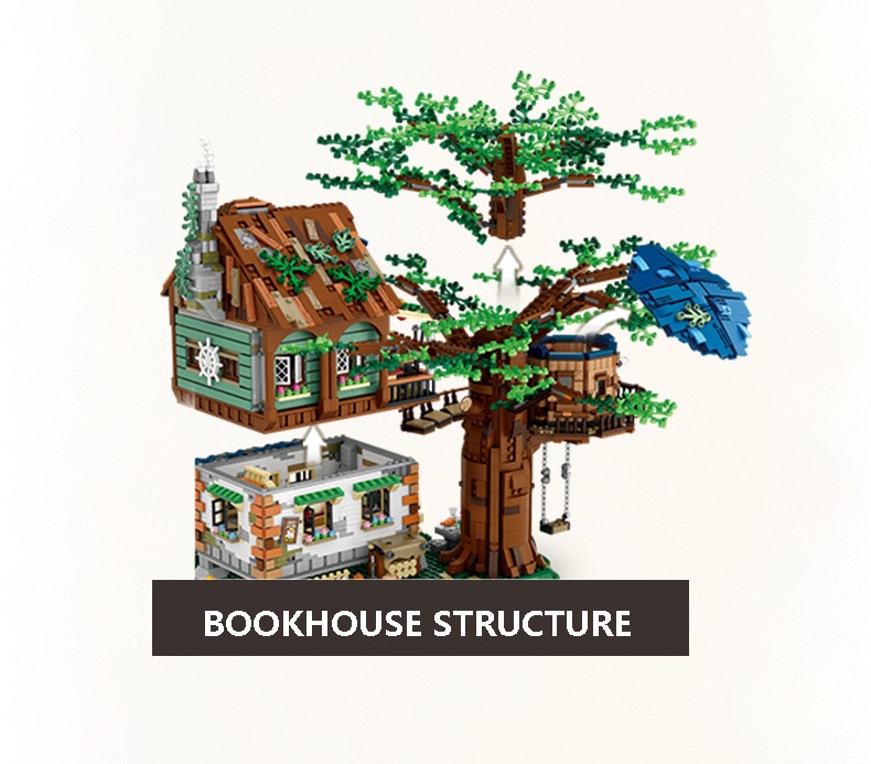 Lắp Ráp mô hình LOZ 1033 4761pcs mini DIY forest tree house with Figures nhà trên cây