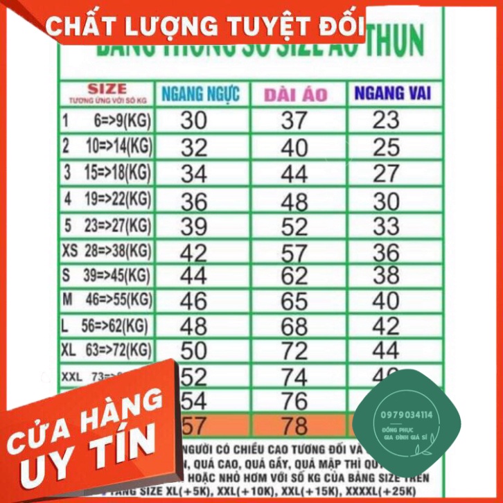 Áo thun  gia đình 3/4/5 người Đồ đôi mẹ và bé thun cotton dày dặn chất đẹp đủ size 100 kí