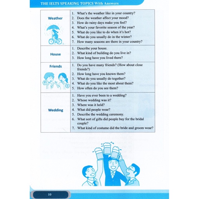 Sách - The ielts speaking topics - Tài liệu luyện thi nói ielts