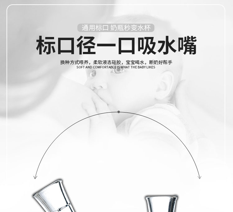 Núm Vú Cho Bình Uống Nước Bằng Silicon Tiêu Chuẩn Cho Bé