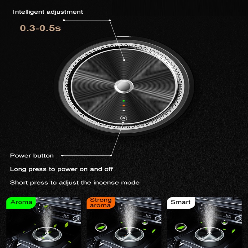 Máy Khuếch Tán Tinh Dầu ô tô Thông Minh, nước hoa ô tô, khử mùi oto