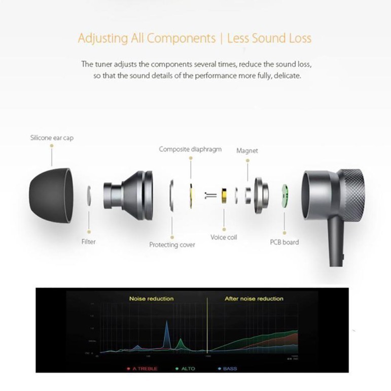 [hot]Tai nghe bluetooth M5 âm thanh, bass cực chất hai đầu nam châm