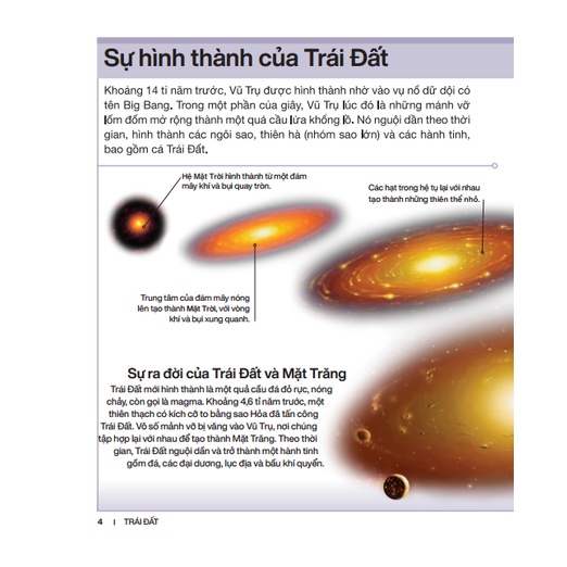 Sách - Bách khoa thiếu nhi Vũ trụ (bìa cứng)