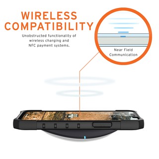 (THANH LÝ) Ốp lưng UAG Pathfinder cho iPhone 12 & iPhone 12 Pro [6.1 inch]