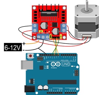 Mạch điều khiển động cơ DC L298