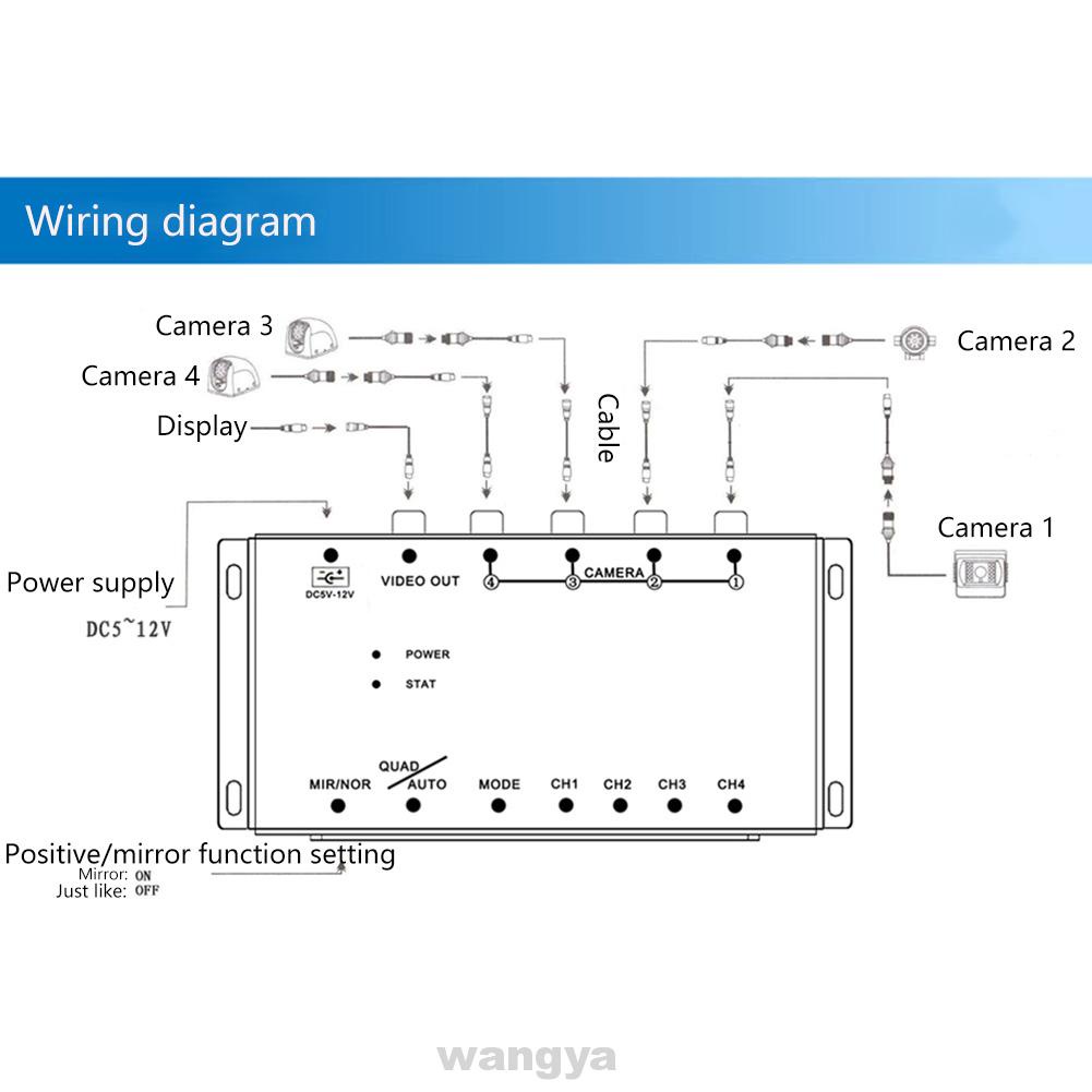 Hộp công tắc điều khiển camera phía trước cho xe hơi
 | BigBuy360 - bigbuy360.vn