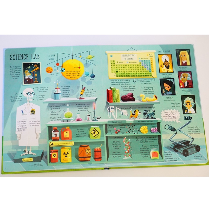 Sách-Lift The Flap General Knowledge