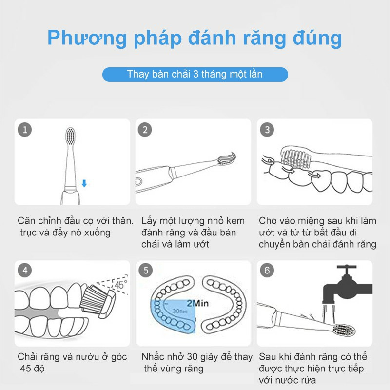 Bàn chải đánh răng điện tự động 5 chế độ làm sạch Hàng Nội Địa Cao Cấp có 4 đầu bàn chải thay nhau Chống nước IPX 7