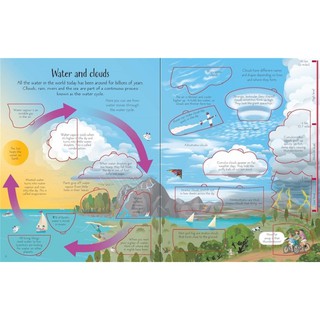 See Inside Weather and Climate