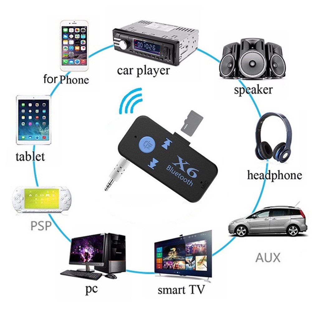 Thiết bị nhận tín hiệu bluetooth không dây AUX 3.5mm cho loa nghe nhạc G19