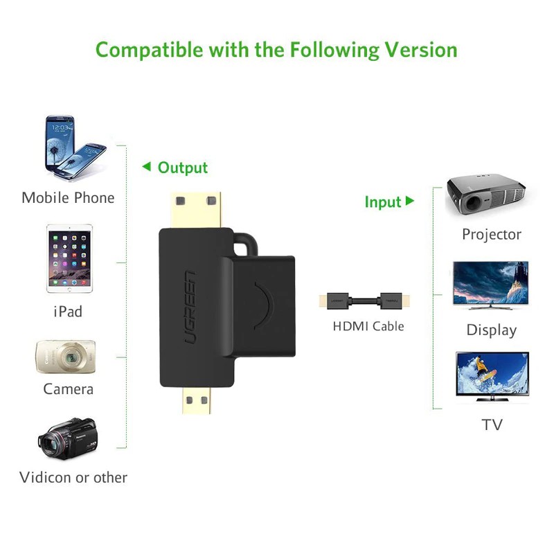 Cổng chuyển đổi HDMI / Micro HDMI đực sang cái hỗ trợ 3D 4K 1080P