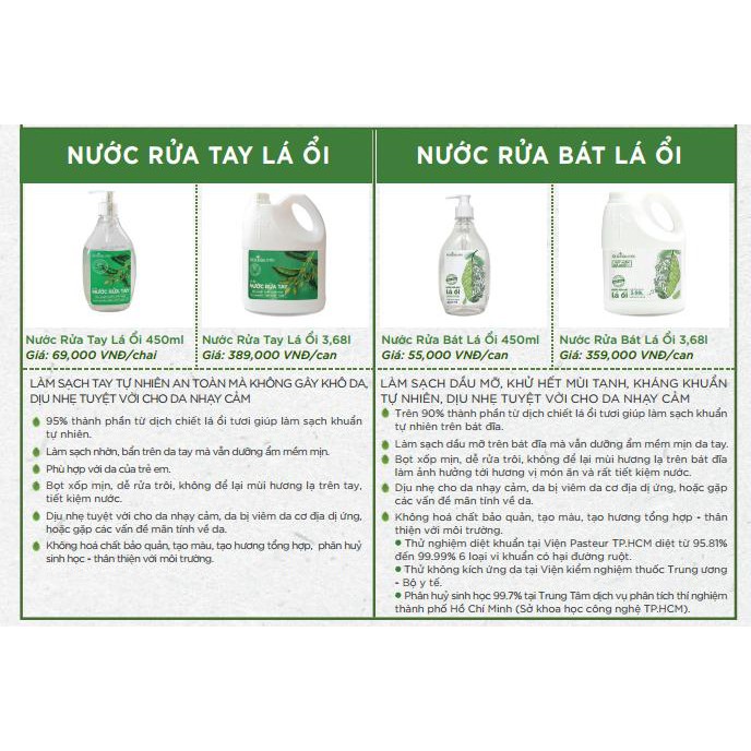 Nước rửa tay (ướt) Lá Ổi 3,68L - Tôi Là Thảo Mộc | WebRaoVat - webraovat.net.vn