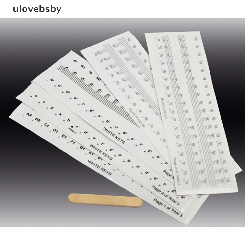 Miếng Dán Phím Đàn Piano Trong Suốt 54 / 61 / 88