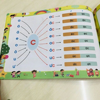 Tập đánh vần tiếng việt