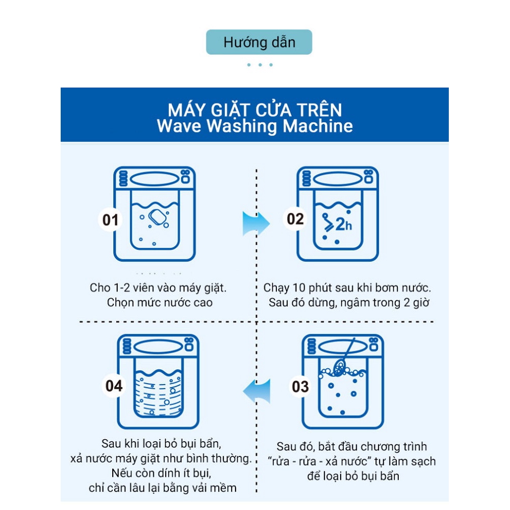 Tẩy lồng máy giặt (Hộp 12 Viên-Đủ dùng 1 năm) có chất thông tắc đường ống