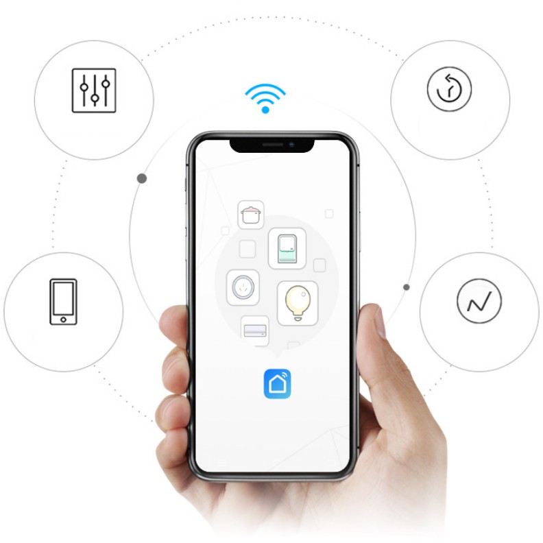 Ổ cắm thông minh đôi Tuya âm tường, điều khiển với giọng nói loa Google Assistant