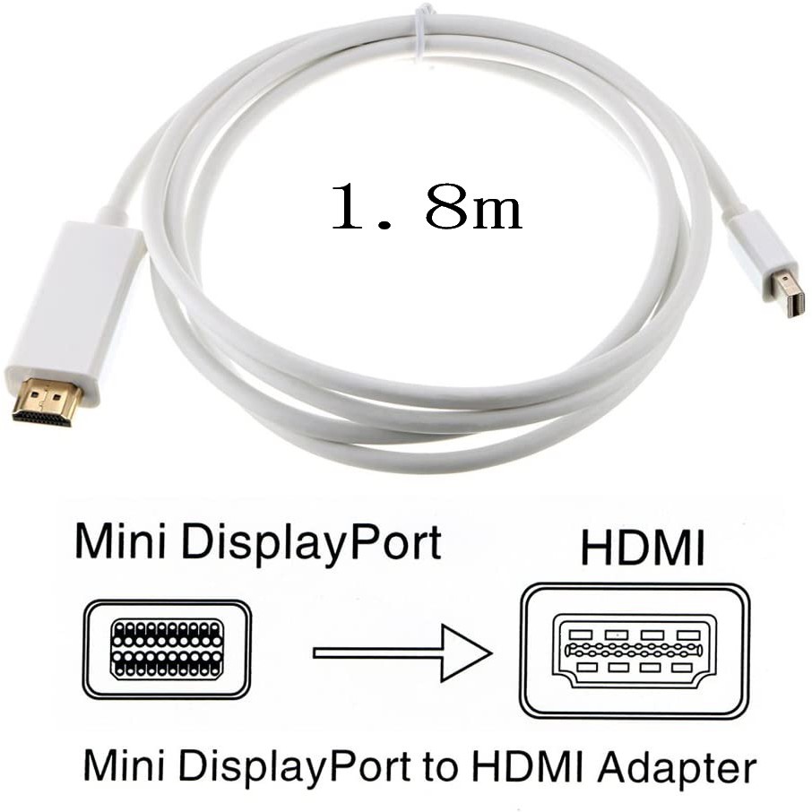 Cáp Chuyển Đổi Thunderbolt Mini Display Port Sang Hdmi 1.8m / Mini Dp Sang Hdmi-1.8M