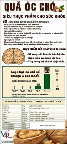 Nhân quả óc chó Mỹ 1kg