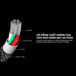 Cáp sạc nhanh type c đến type c Remax rc-151 chính hãng