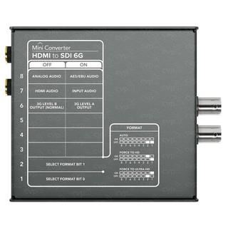 Card kĩ xảo Blackmagic Mini Converter - HDMI to SDI