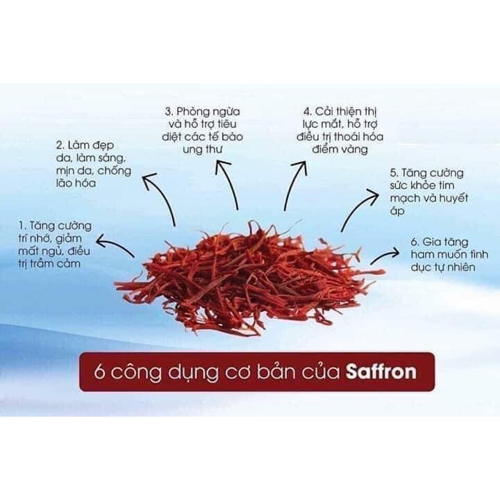 [CHÍNH HÃNG] Nhụy Hoa Nghệ Tây Saffron Bahraman Super Negin Hộp 1G sản xuất tại Iran