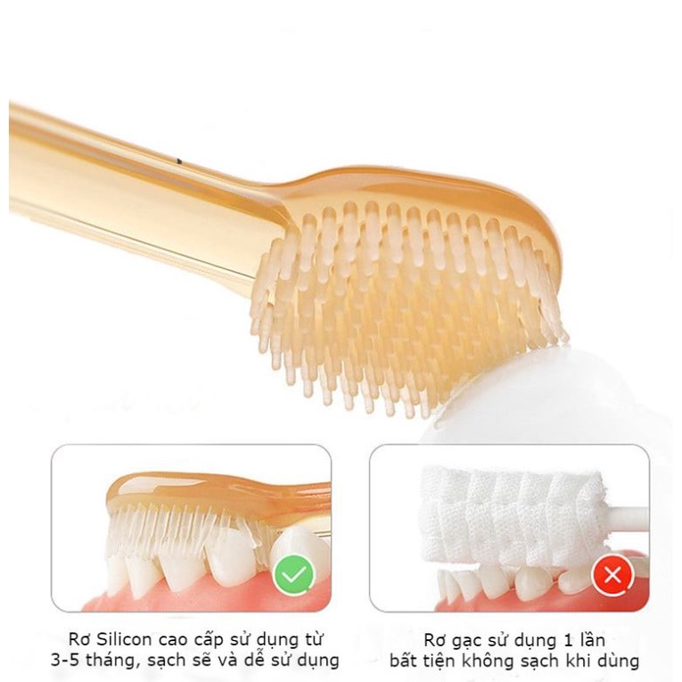 Set Rơ Lưỡi + Bàn Chải Silicon Cho Bé 0-18 THÁNG