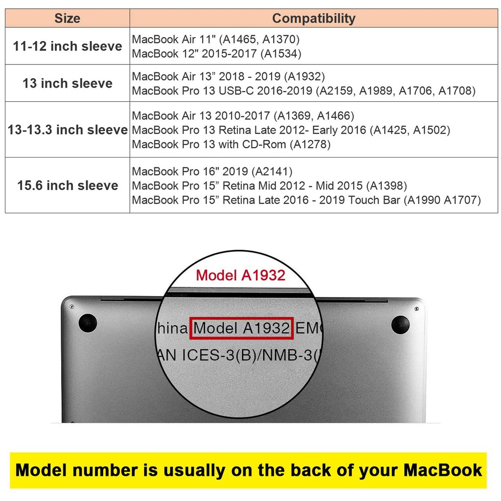 Bao Da Pu Omnpak 2020 2019 Macbook Pro A2289 Air A2179 A1932 Microsoft Pro3 / Pro4 / Pro5 / Pro6 / Pro7 / Macbook Pro / Huawei Drone