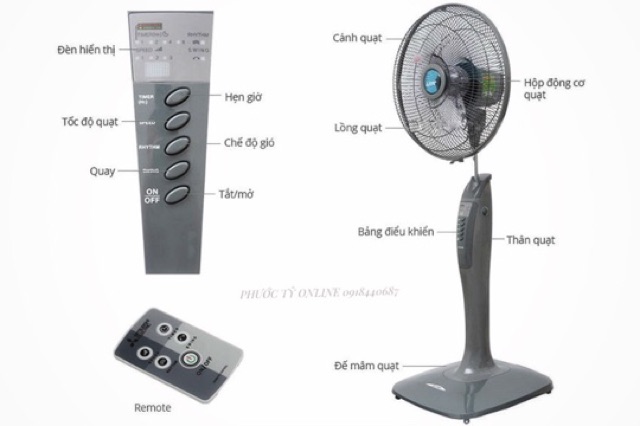 QUẠT ĐỨNG MITSUBISHI ELECTRIC LV16-RV CHÍNH HÃNG