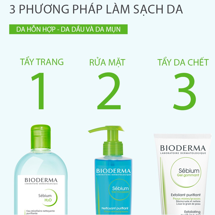 Sữa rửa mặt Bioderma Sebium Gel Moussant 200ml-Gel rửa mặt Bioderma dành cho da dầu mụn