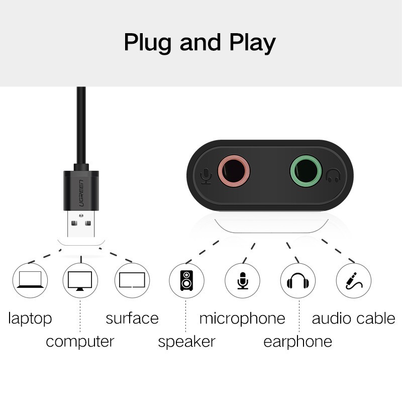 Thẻ Âm Thanh Ngoài UGREEN 3.5mm Cho PC
