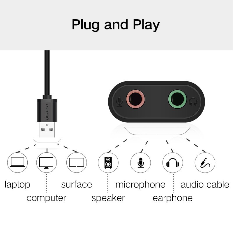 Card âm thanh USB UGREEN bên ngoài giắc cắm 3.5mm sang micro tiện dụng cho máy tính bàn