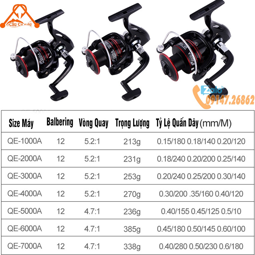 Máy Câu Đứng Qida Kéo Cá Siêu Khỏe - Máy Câu Cá Qida Bền Đẹp Giá Rẻ | Câu Cá E du